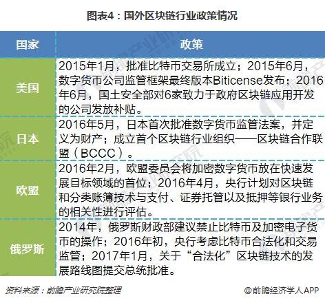 虚时科技连续完成天使轮及天使+轮融资(图1)