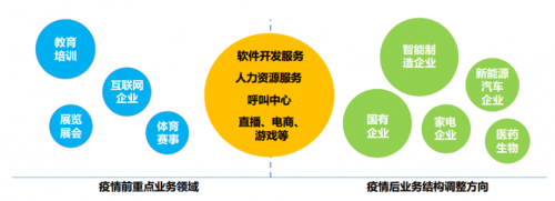 第十四届全国虚拟经济研讨会在南开大学举行(图1)